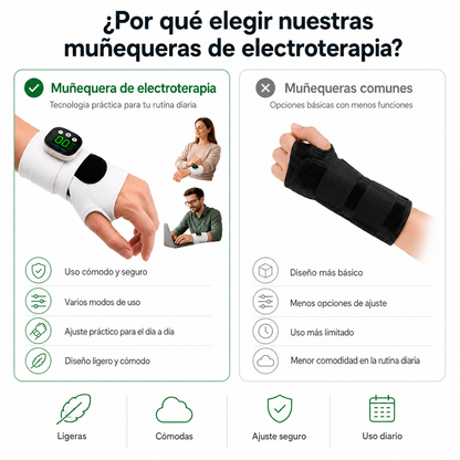 Muñequera EMS con Electroestimulación